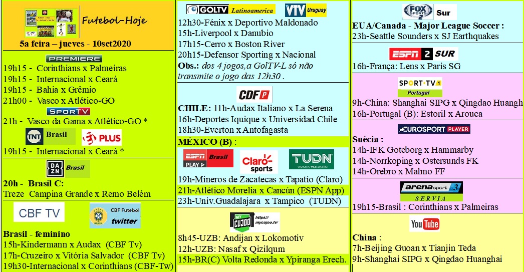 Agenda Esportiva (TV Aberta, Fechada, Streaming) Fut-jueves-10set2020%20.jpg?part=0