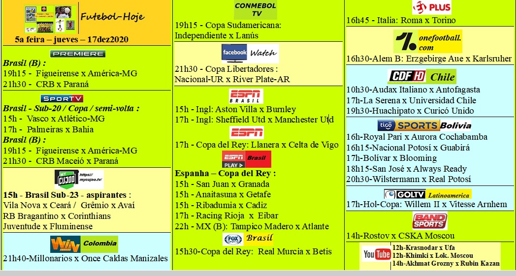 Agenda Esportiva (TV Aberta, Fechada, Streaming) - Página 4 Fut-jueves-17dez2020.jpg?part=0
