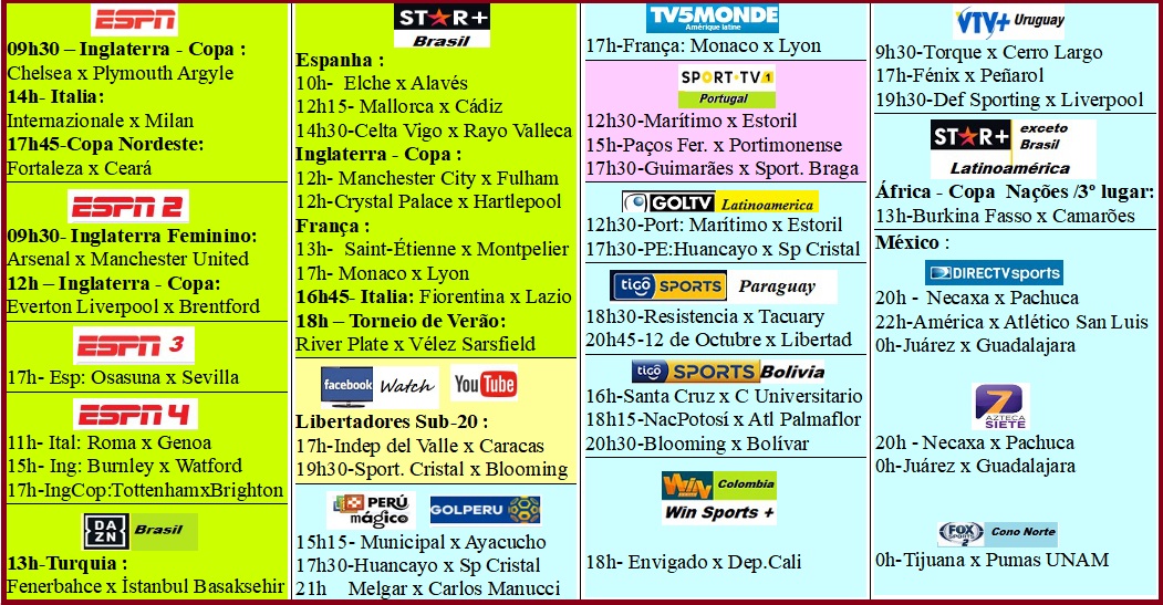 Agenda Esportiva (TV Aberta, Fechada, Streaming) - Página 17 Fut-sabado-b-05fev2022.jpg?part=0