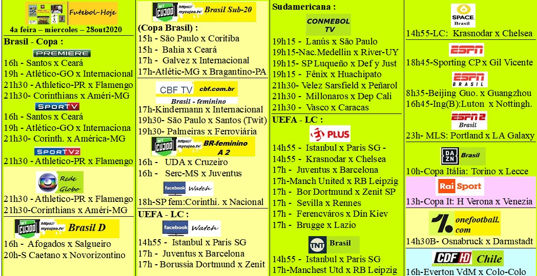 Agenda Esportiva (TV Aberta, Fechada, Streaming) - Página 3 Fut-miercoles-28out2020%20.jpg?part=0
