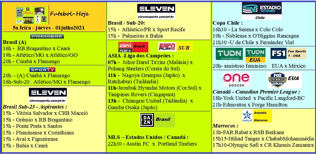 Agenda Esportiva (TV Aberta, Fechada, Streaming) - Página 10 Fut-jueves-01julho2021.jpg?part=0