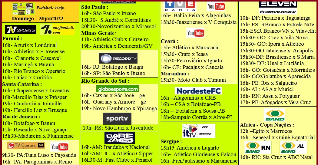 Agenda Esportiva (TV Aberta, Fechada, Streaming) - Página 17 Fut-domingo-a-30jan2022.jpg?part=0