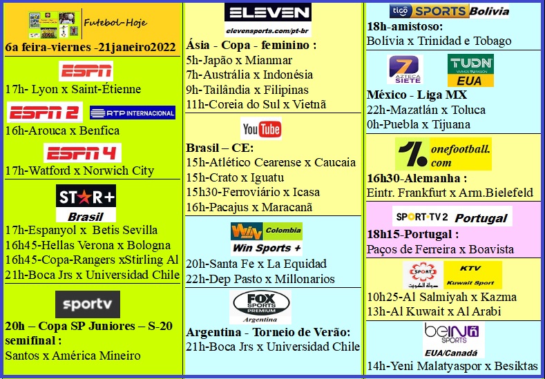 Agenda Esportiva (TV Aberta, Fechada, Streaming) - Página 17 Fut-viernes-21jan2022.jpg?part=0