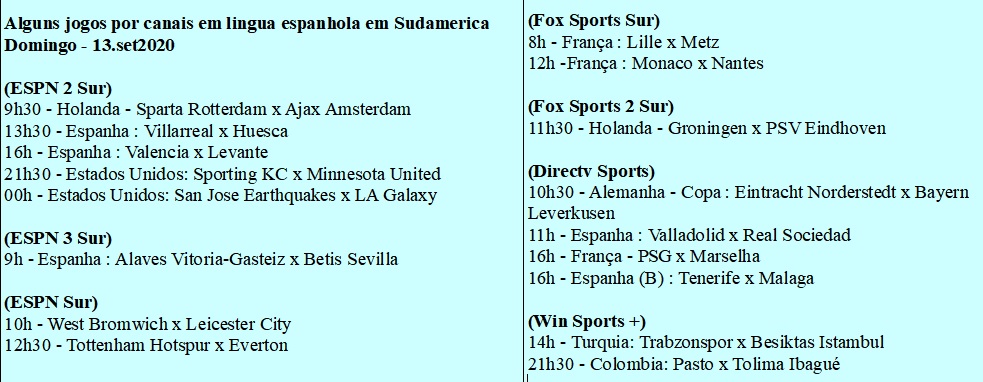 Agenda Esportiva (TV Aberta, Fechada, Streaming) Fut-domingo-13set2020-c.jpg?part=0