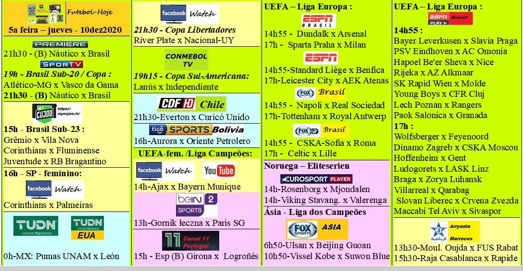 Agenda Esportiva (TV Aberta, Fechada, Streaming) - Página 4 Fut-jueves-10dez2020.jpg?part=0