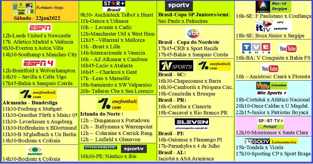 Agenda Esportiva (TV Aberta, Fechada, Streaming) - Página 17 Fut-sabado-22jan2022.jpg?part=0