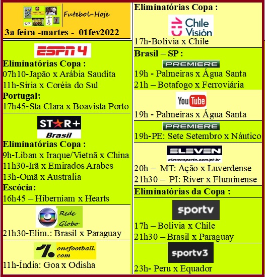 Agenda Esportiva (TV Aberta, Fechada, Streaming) - Página 17 Fut-martes-01fev2022.jpg?part=0