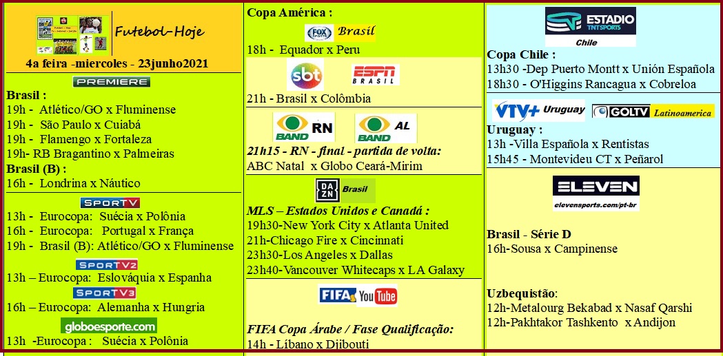 Agenda Esportiva (TV Aberta, Fechada, Streaming) - Página 10 Fut-miercoles-23junho2021%20.jpg?part=0