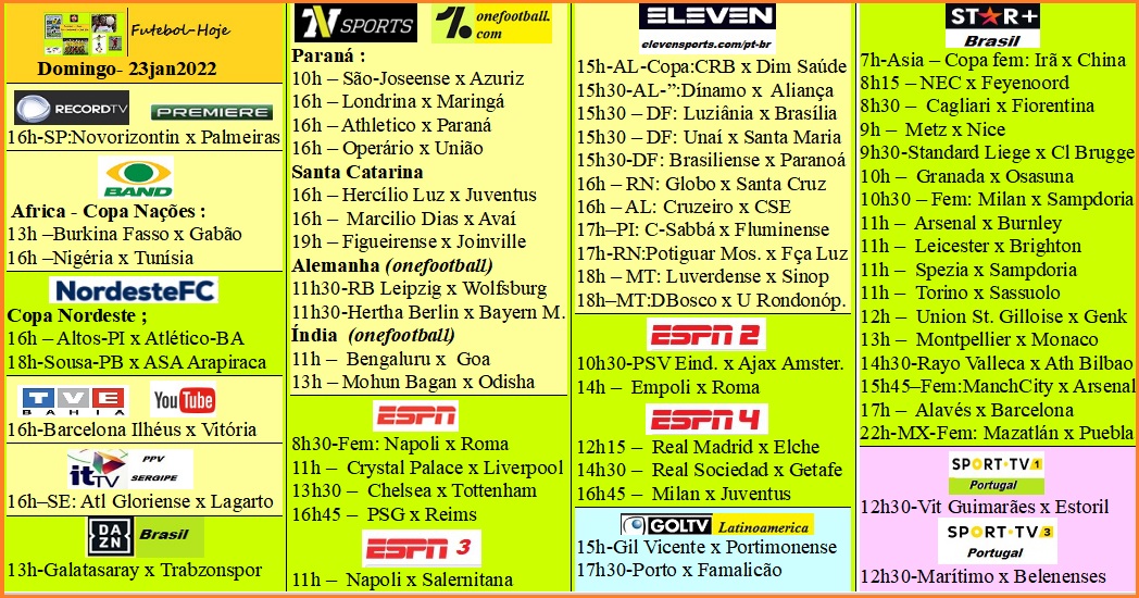 Agenda Esportiva (TV Aberta, Fechada, Streaming) - Página 17 Fut-domingo-23jan2022.jpg?part=0