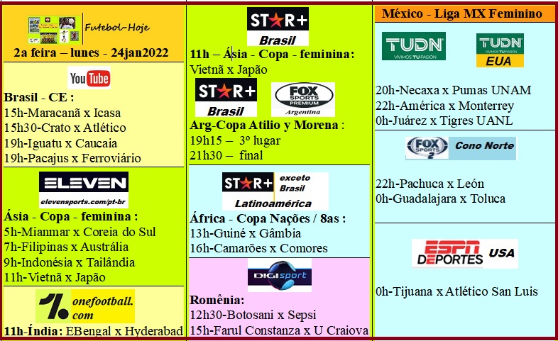 Agenda Esportiva (TV Aberta, Fechada, Streaming) - Página 17 Fut-lunes-24jan2022.jpg?part=0
