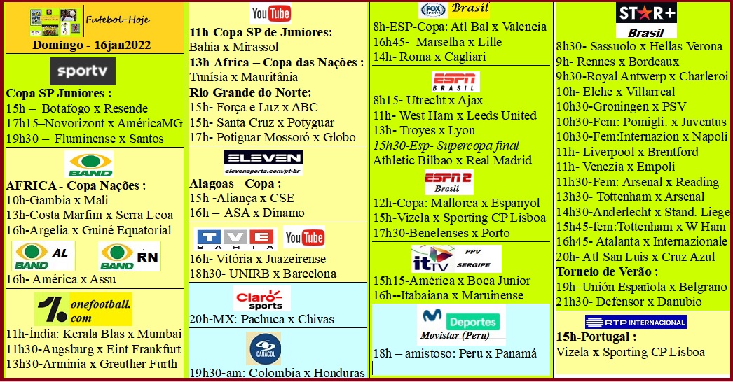Agenda Esportiva (TV Aberta, Fechada, Streaming) - Página 17 Fut-domingo-16jan2022.jpg?part=0