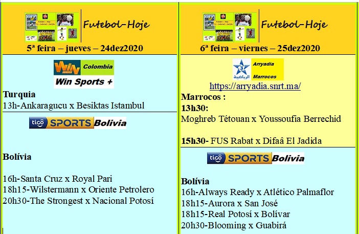 Agenda Esportiva do Dia - Página 21 Fut-jueves-viernes-24-25dez2020.jpg?part=0