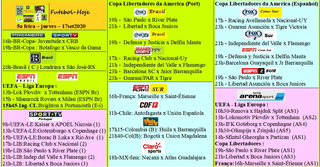 Agenda Esportiva (TV Aberta, Fechada, Streaming) Fut-jueves-17set2020.jpg?part=0