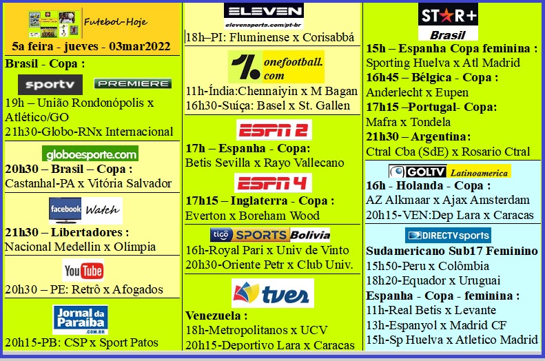 Agenda Esportiva (TV Aberta, Fechada, Streaming) - Página 18 Fut-jueves-03mar2022.jpg?part=0