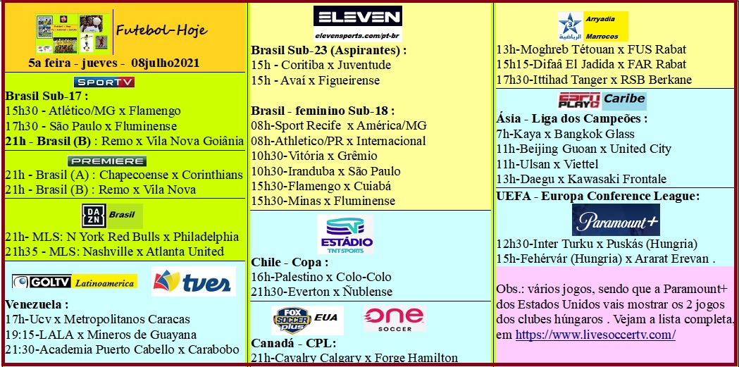 Agenda Esportiva (TV Aberta, Fechada, Streaming) - Página 10 Fut-jueves-08julho2021.jpg?part=0