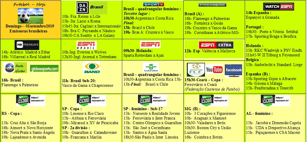 Agenda Esportiva Fut-domingo-Brasil-01set2019%20.jpg?part=0