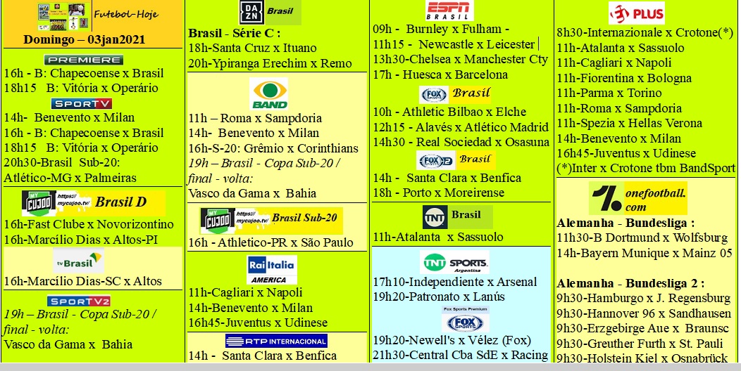 Agenda Esportiva do Dia - Página 21 Fut-domingo-03jan2021.jpg?part=0