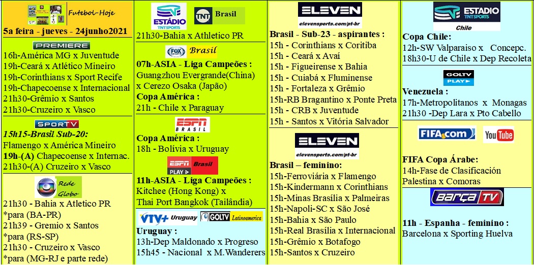 Agenda Esportiva (TV Aberta, Fechada, Streaming) - Página 10 Fut-jueves-24junho2021%20.jpg?part=0