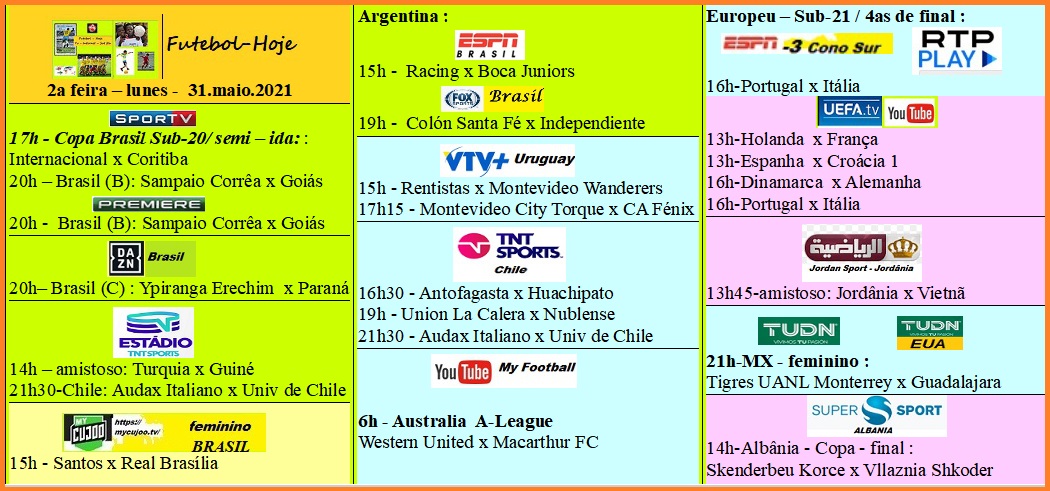 Agenda Esportiva - Página 22 Fut-lunes-31maio2021.jpg?part=0