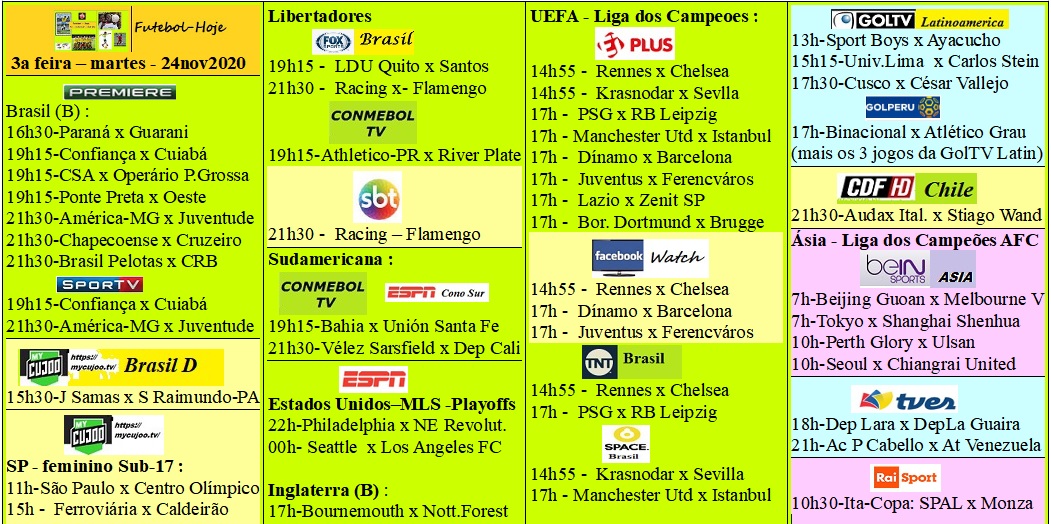 Agenda Esportiva (TV Aberta, Fechada, Streaming) - Página 4 Fut-martes-24nov2020%20.jpg?part=0