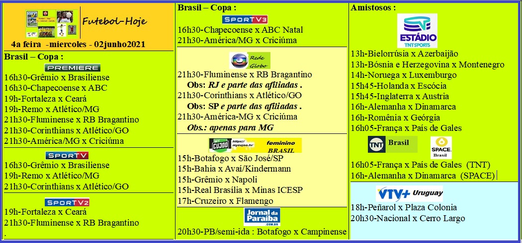 Agenda Esportiva - Página 22 Fut-miercoles-02junho2021.jpg?part=0