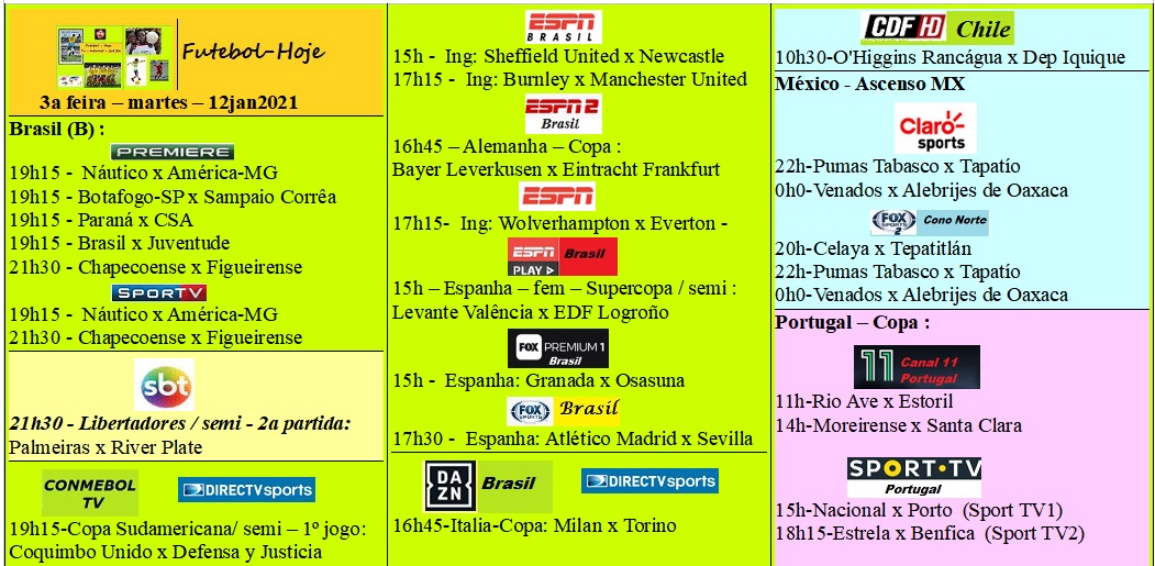 Agenda Esportiva do Dia - Página 21 Fut-martes-12jan2021.jpg?part=0