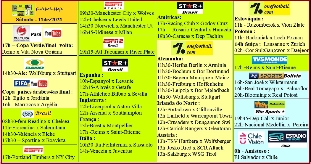 Agenda Esportiva (TV Aberta, Fechada, Streaming) - Página 16 Fut-sabado-a-11dez2021.jpg?part=0