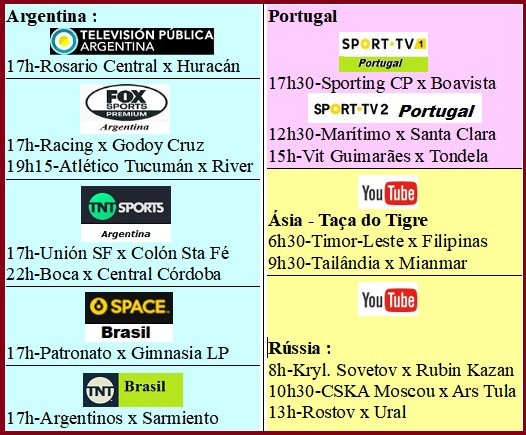 Agenda Esportiva (TV Aberta, Fechada, Streaming) - Página 16 Fut-sabado-b-11dez2021.jpg?part=0