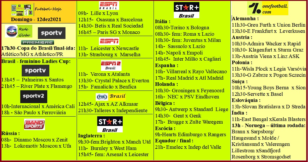 Agenda Esportiva (TV Aberta, Fechada, Streaming) - Página 16 Fut-domingo-a-12dez2021.jpg?part=0