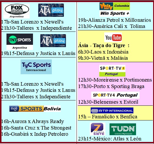 Agenda Esportiva (TV Aberta, Fechada, Streaming) - Página 16 Fut-domingo-b-12dez2021.jpg?part=0