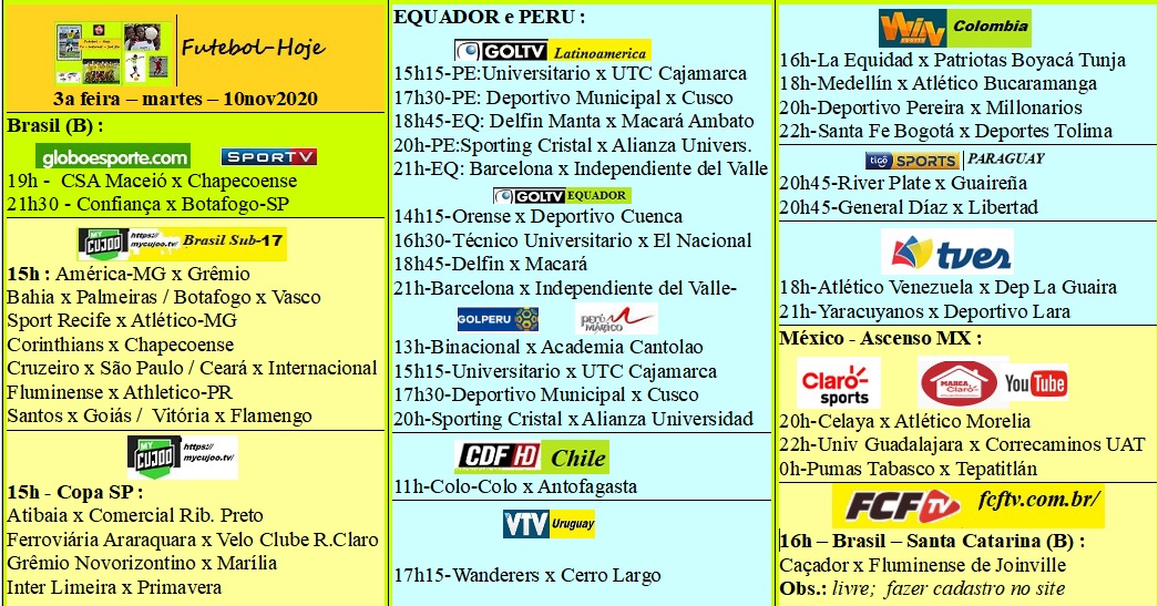 Agenda Esportiva (TV Aberta, Fechada, Streaming) - Página 3 Fut-martes-10nov2020.jpg?part=0