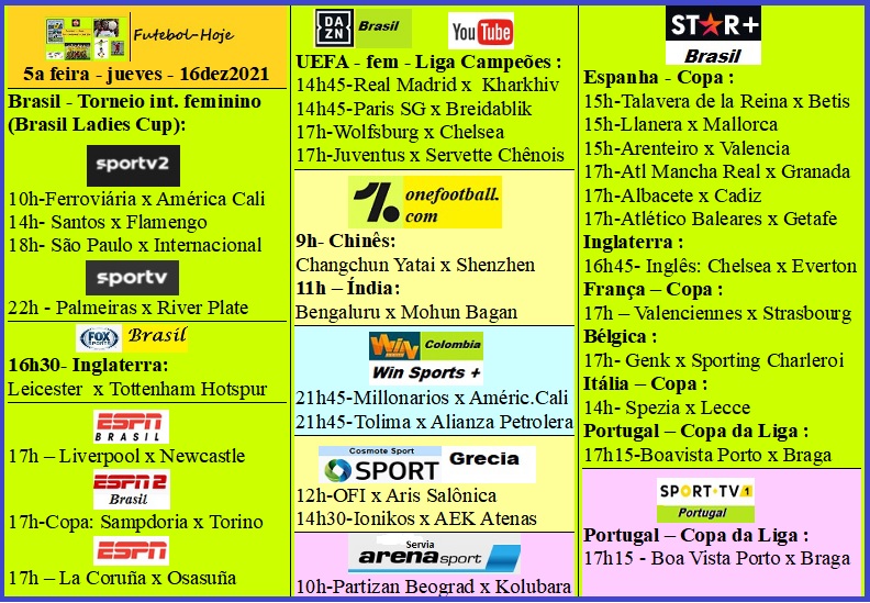 Agenda Esportiva (TV Aberta, Fechada, Streaming) - Página 16 Fut-jueves-16dez2021.jpg?part=0