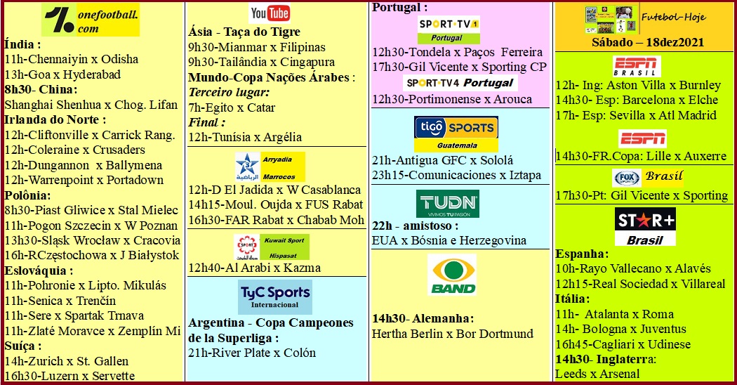 Agenda Esportiva - Página 30 Fut-sabado-18dez2021.jpg?part=0