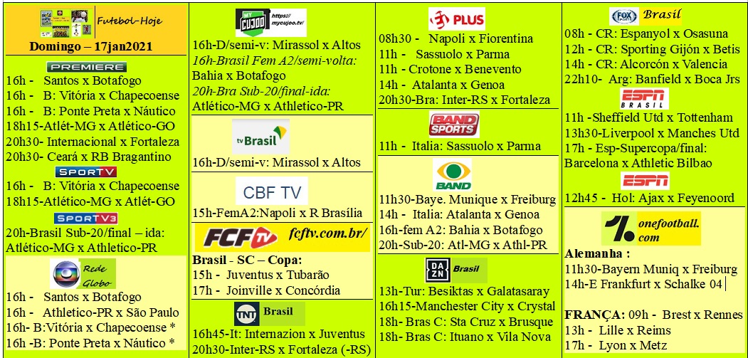 Agenda Esportiva do Dia - Página 21 Fut-domingo-a-17jan2021%20.jpg?part=0