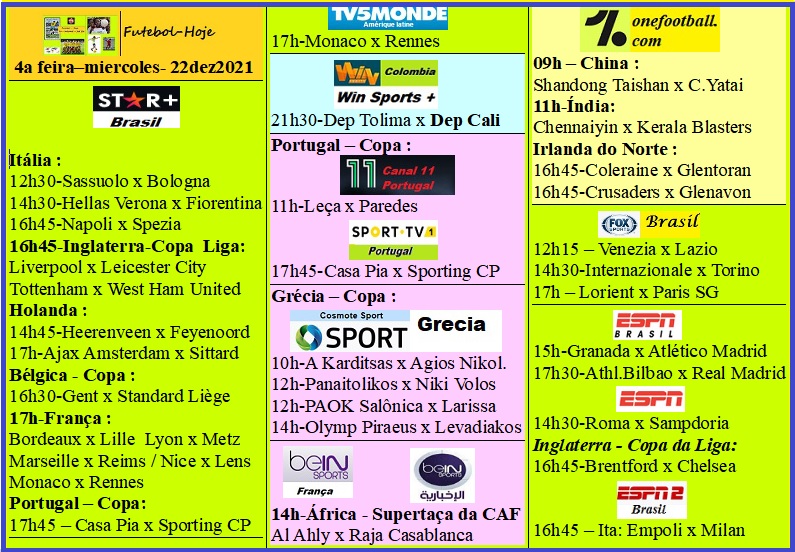 Agenda Esportiva (TV Aberta, Fechada, Streaming) - Página 16 Fut-miercoles-22dez2021.jpg?part=0