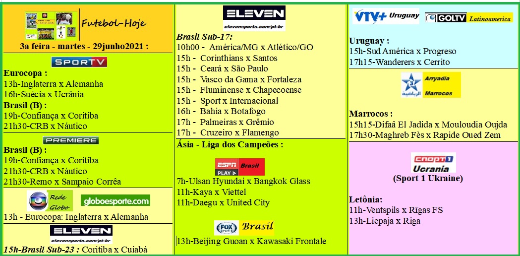 Agenda Esportiva (TV Aberta, Fechada, Streaming) - Página 10 Fut-martes-29junho2021.jpg?part=0