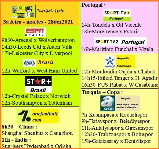 Agenda Esportiva (TV Aberta, Fechada, Streaming) - Página 16 Fut-martes-28dez2021.jpg?part=0